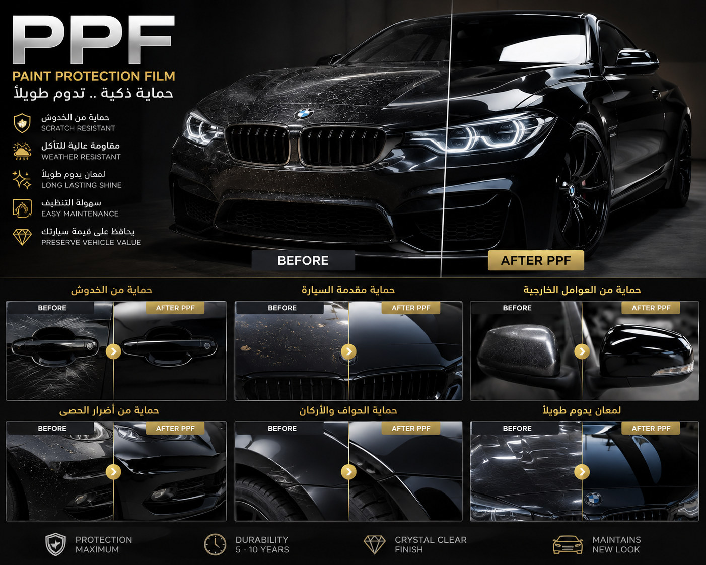 PPF